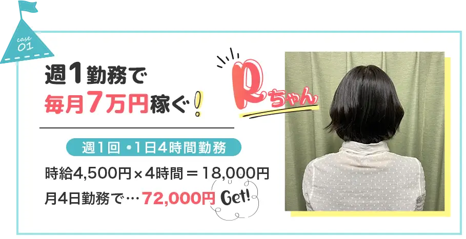 CASE01：週1勤務で毎月7万円稼ぐ！